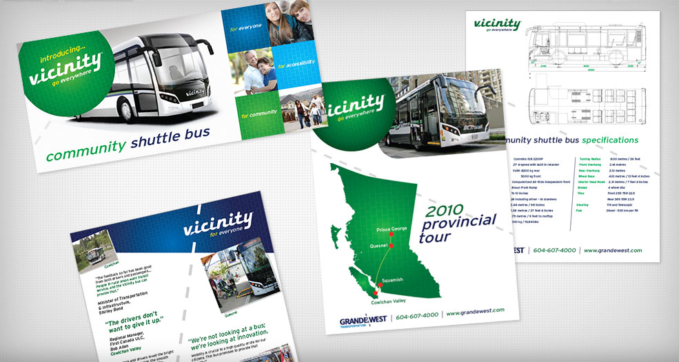 GRANDE WEST TRANSPORTATION VICINITY